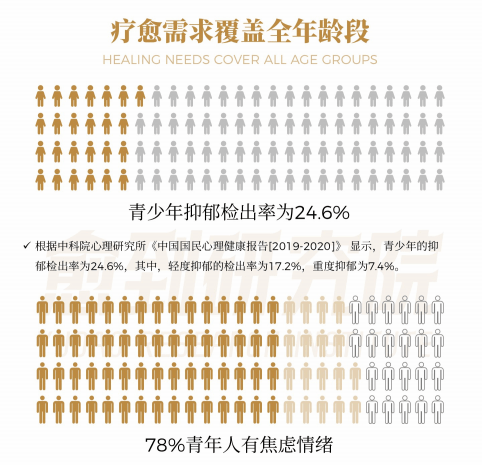 26:温和复苏下的顶级赛道CQ9电子网站情绪经济20(图4) 26:温和复苏下的顶级赛道CQ9电子网站情绪经济20(图4)