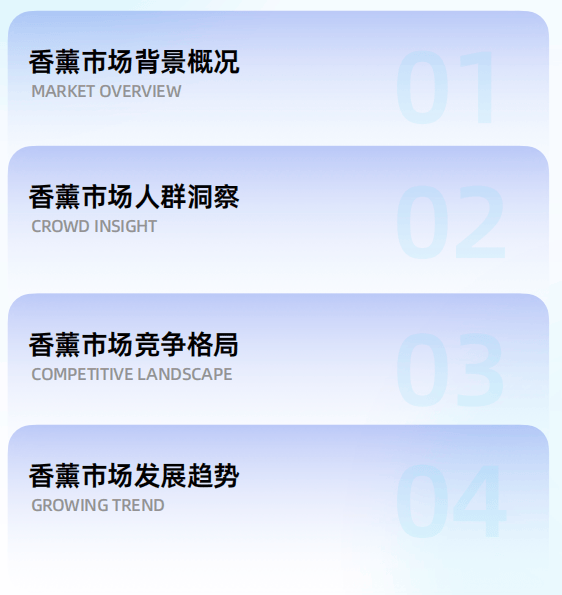 26:温和复苏下的顶级赛道CQ9电子网站情绪经济20(图5) 26:温和复苏下的顶级赛道CQ9电子网站情绪经济20(图5)