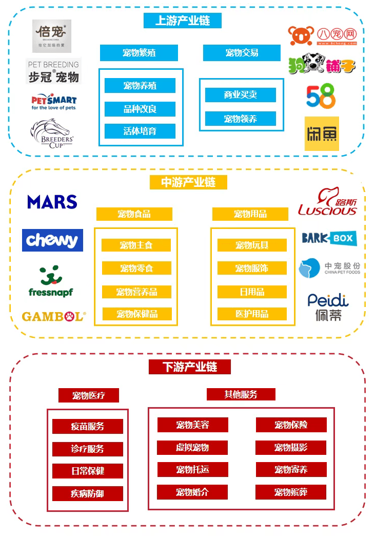 26:温和复苏下的顶级赛道CQ9电子网站情绪经济20(图11) 26:温和复苏下的顶级赛道CQ9电子网站情绪经济20(图11)