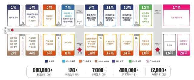 全球汽车人采购盛宴2026九州展3月20日即将开幕!(图3) 全球汽车人采购盛宴2026九州展3月20日即将开幕!(图3)