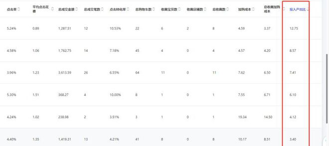 济小创意如何撬动家居香薰市场逆转GMVCQ9电子平台网站火蝠案例 深挖疗愈经(图3)